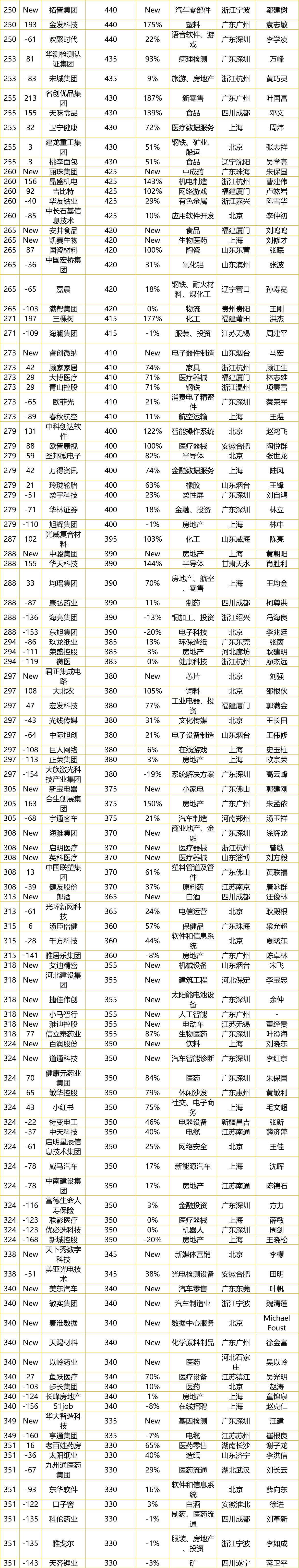 ����֮��hy590(�й�)���¹ٷ���վ