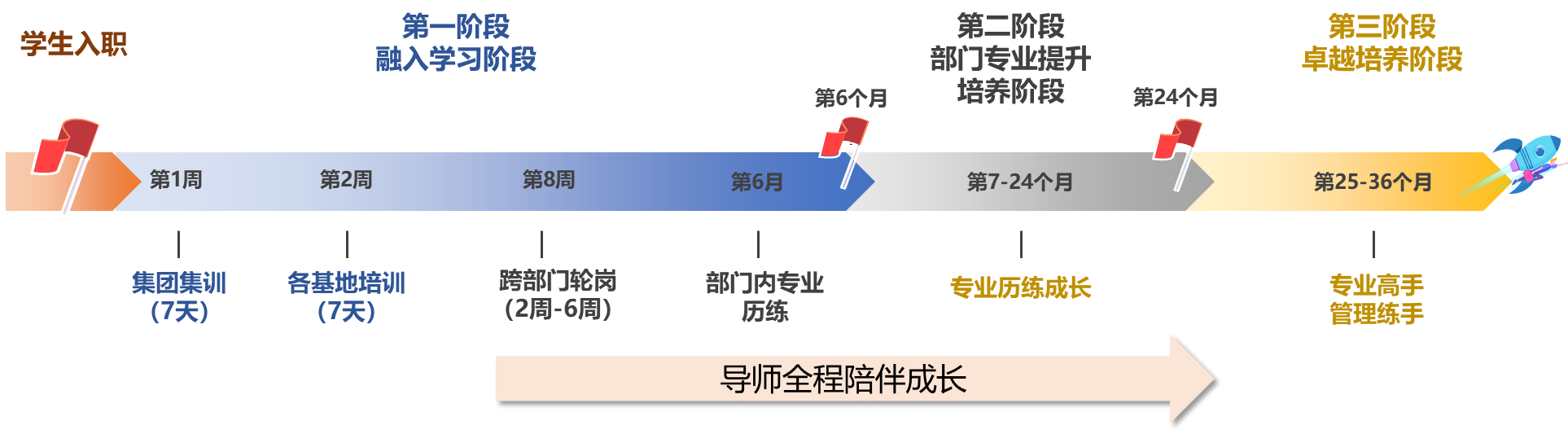 ����֮��hy590(�й�)���¹ٷ���վ