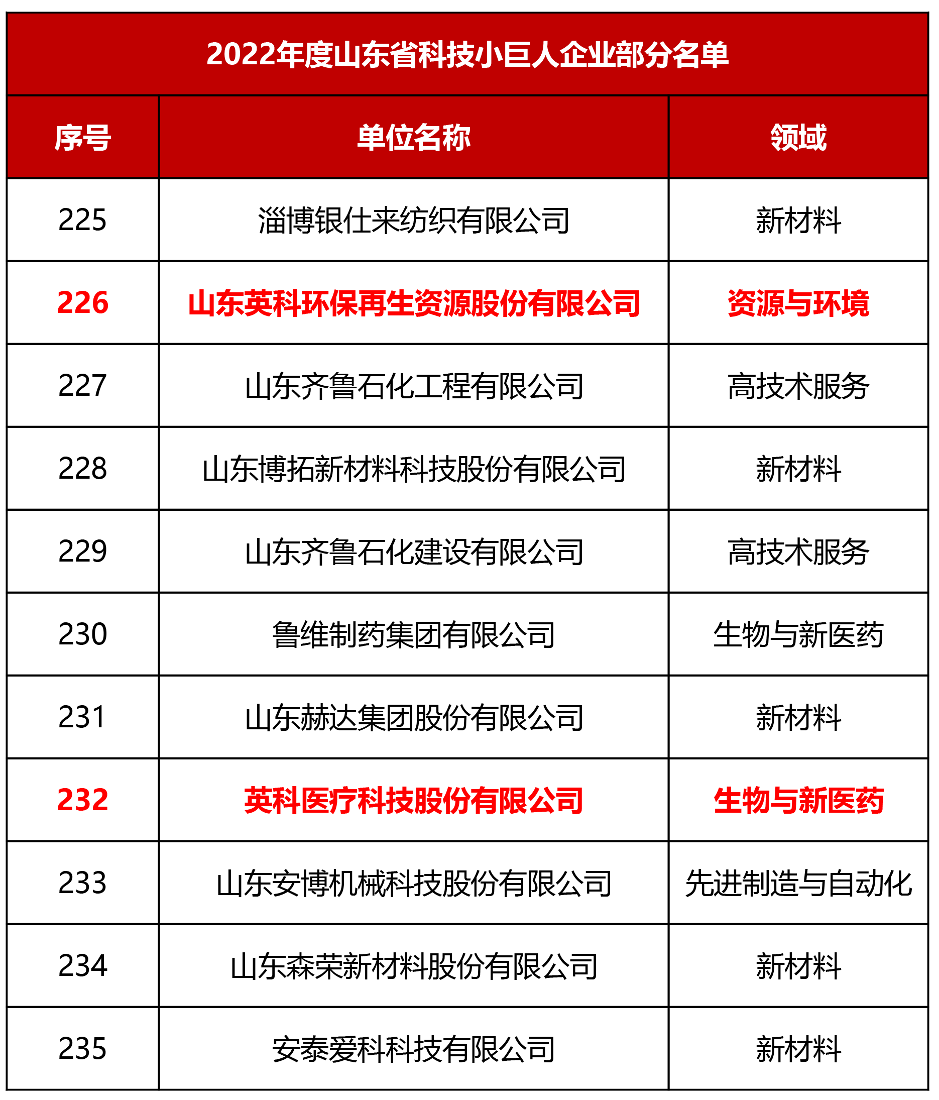 ����֮��hy590(�й�)���¹ٷ���վ