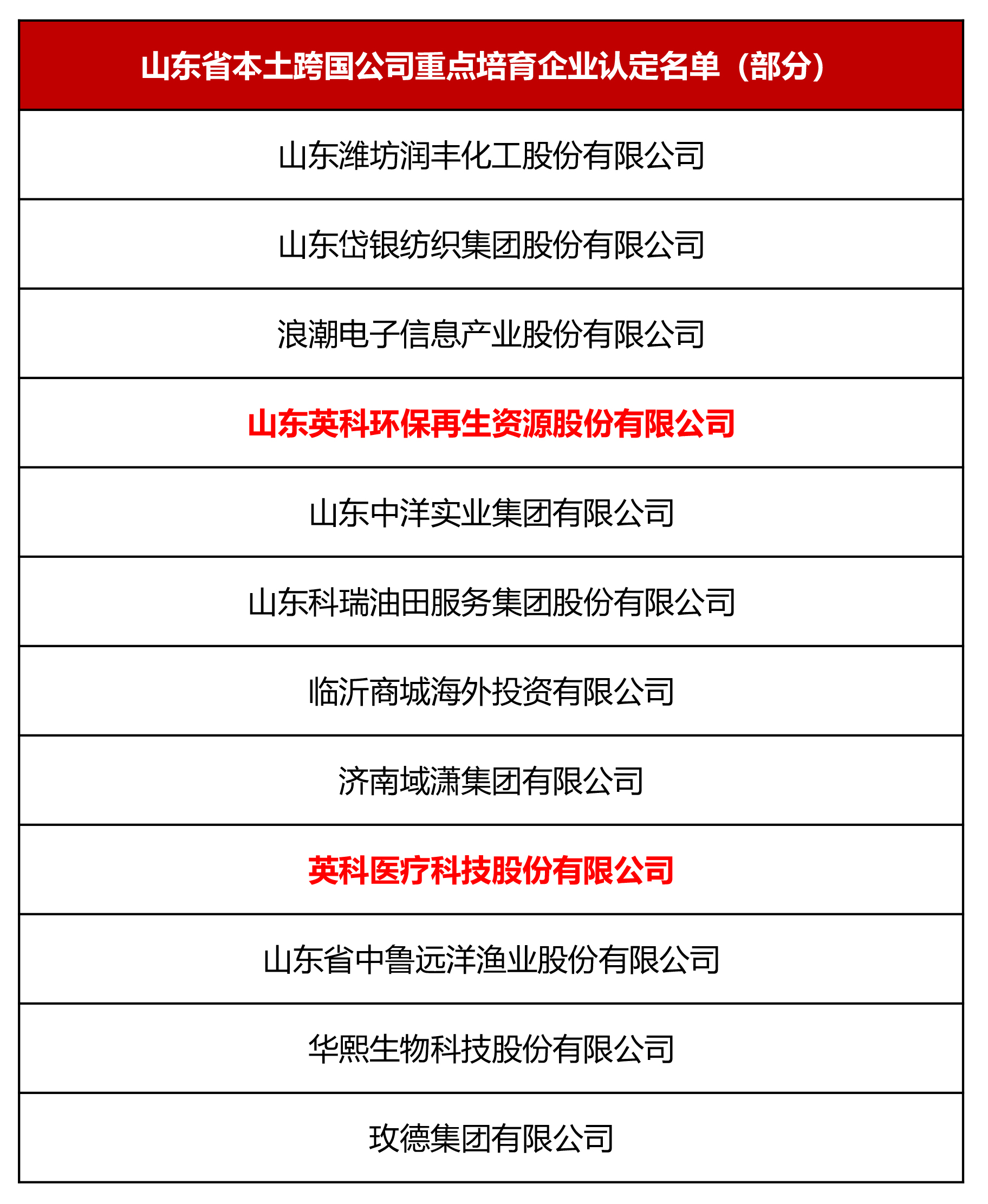 ����֮��hy590(�й�)���¹ٷ���վ