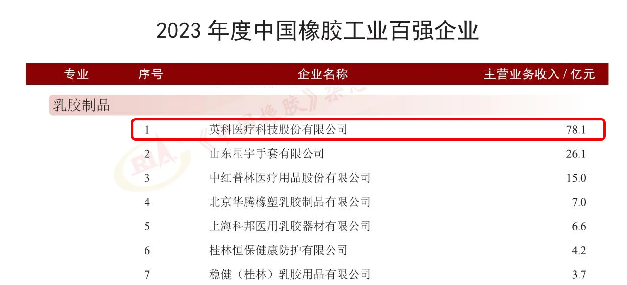 ����֮��hy590(�й�)���¹ٷ���վ