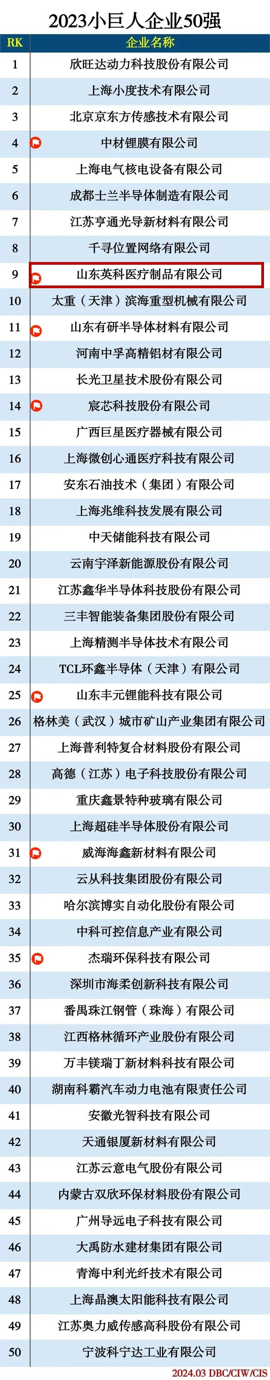 ����֮��hy590(�й�)���¹ٷ���վ