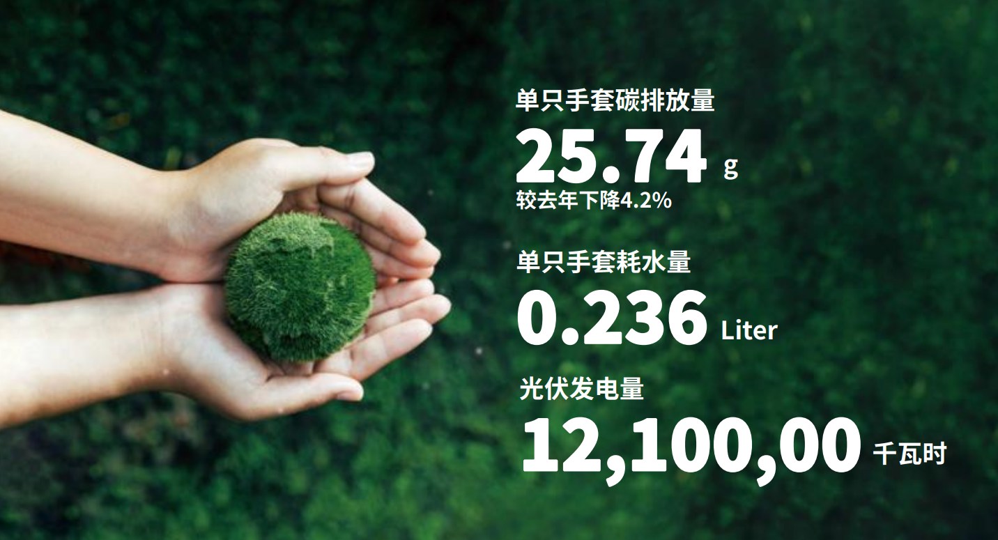 590����֮���¼���ҽ�Ƽ��л������������������������ƶ���ɫ����